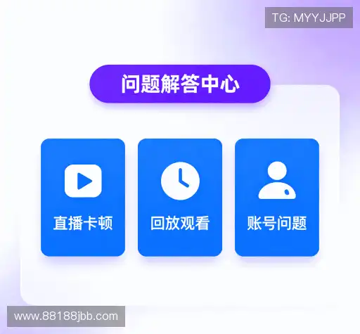 解答快线